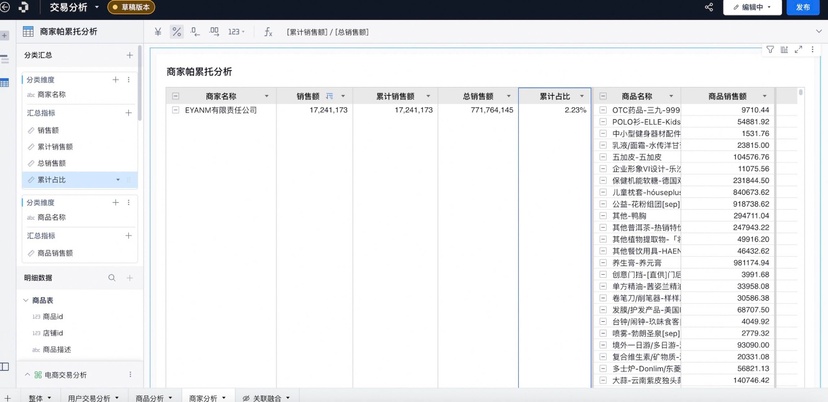 Joinsight电子表格BI