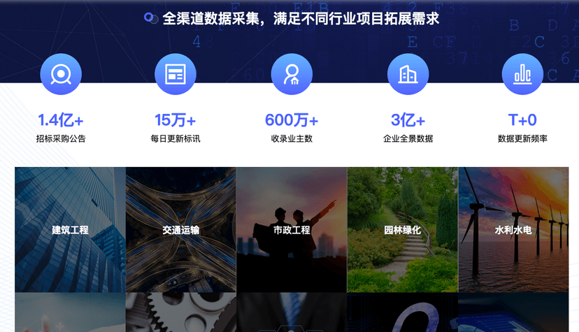 启标多