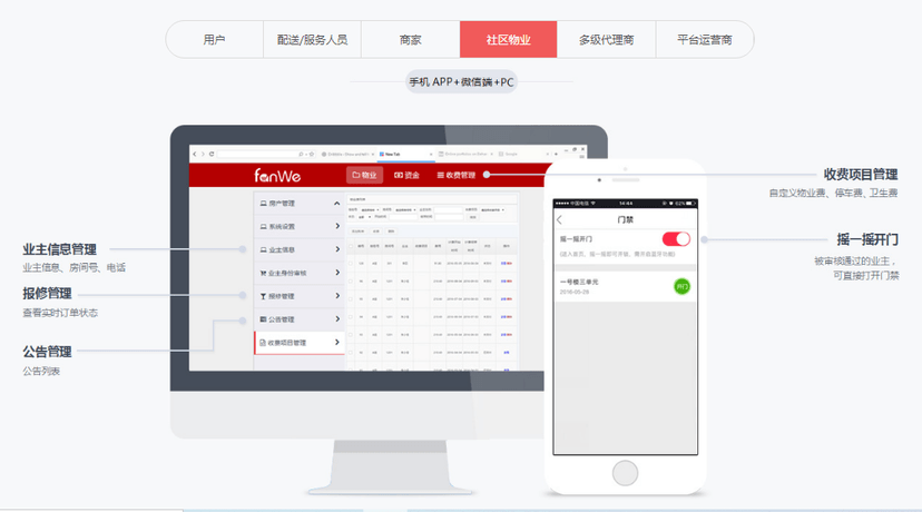 方维O2O