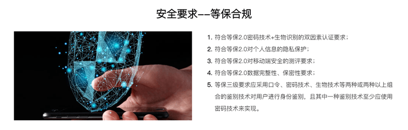 国民认证-在线身份认证系统（OAS）