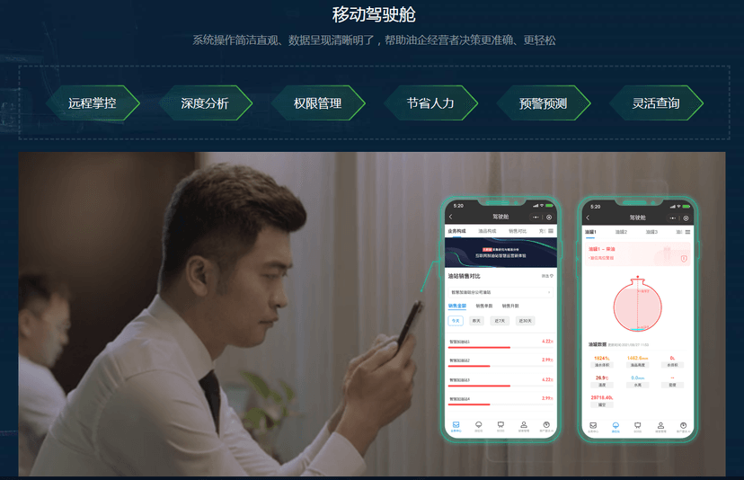 智慧油客-智慧大数据分析系统