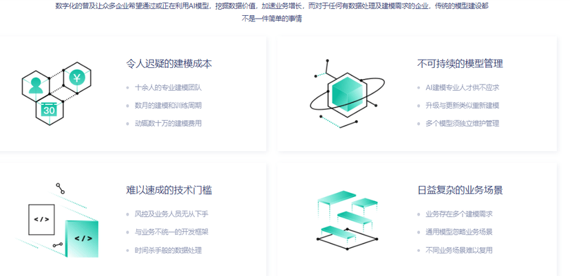 顶象-Xintell智能模型平台