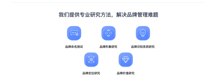 网易云商·问卷调研
