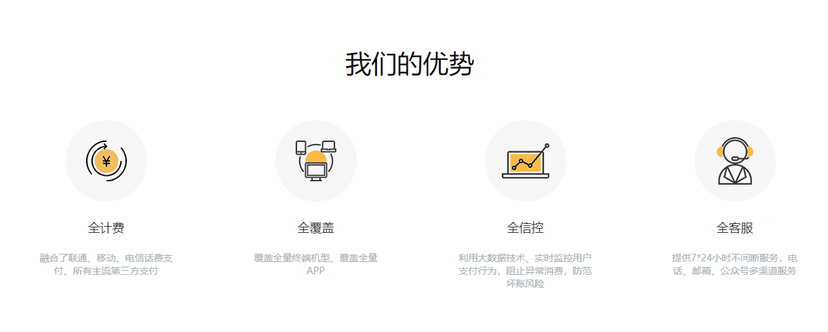 小沃科技