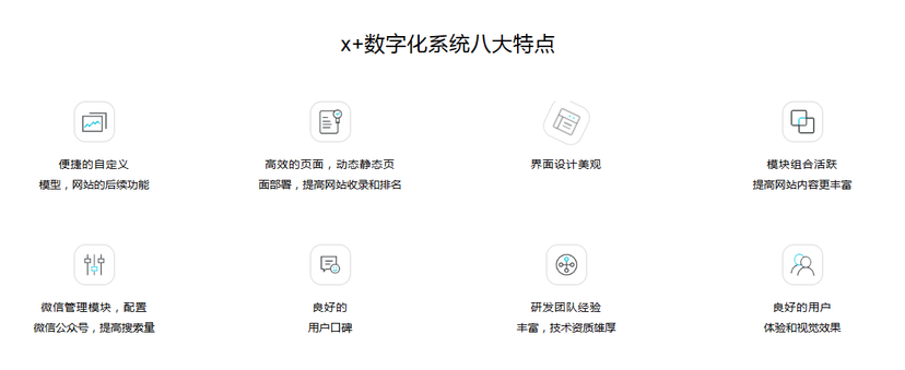 百川互联-X+数字化系统