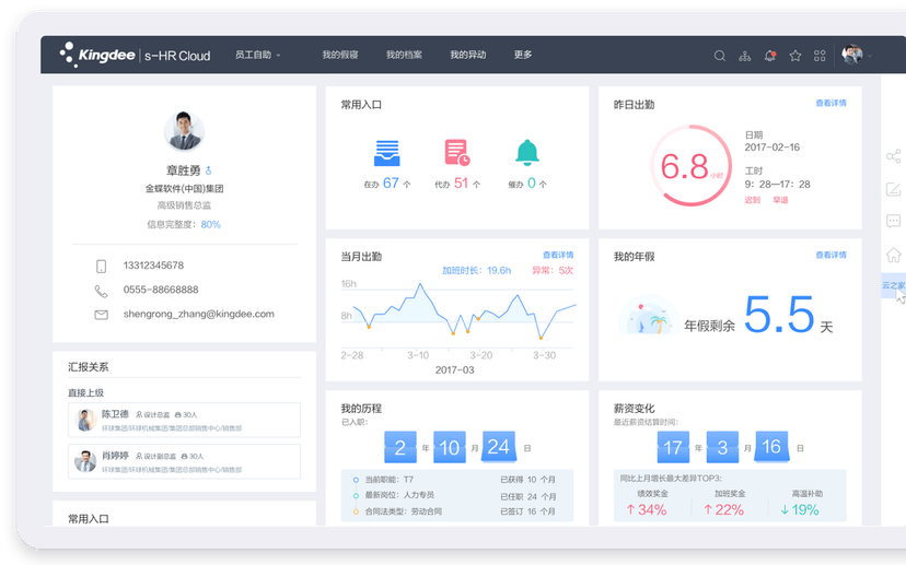 金蝶云ERP