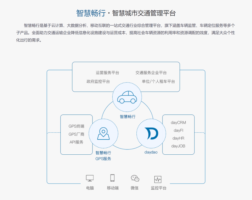 daydao-智慧畅行