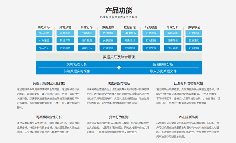 科来软件-网络全流量安全分析系统