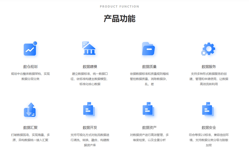 睿智科技BIG DATA 大数据