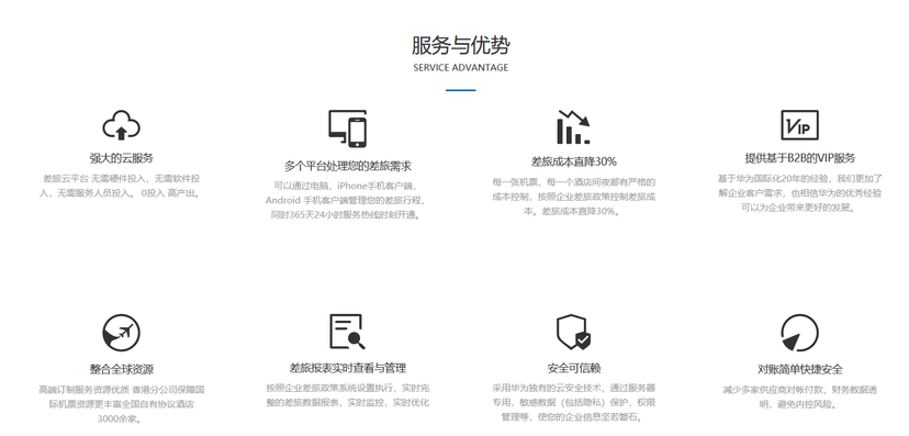 慧通差旅