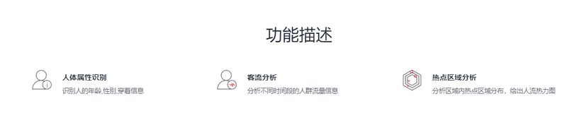 华为云-人体/行为分析