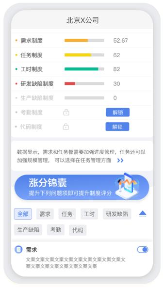 方云AI研发绩效