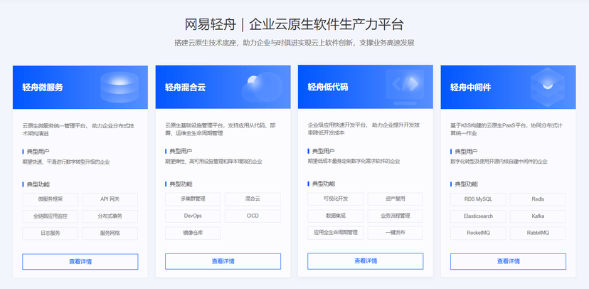 网易数帆