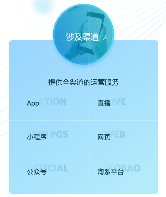 兑吧
