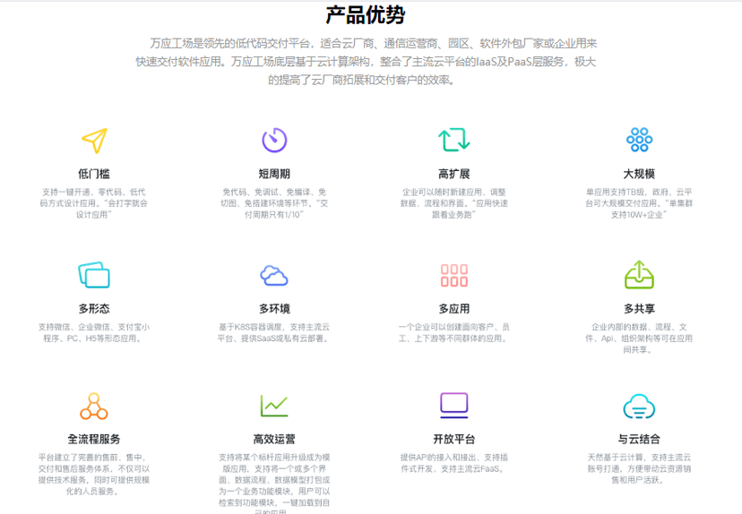 万应低代码