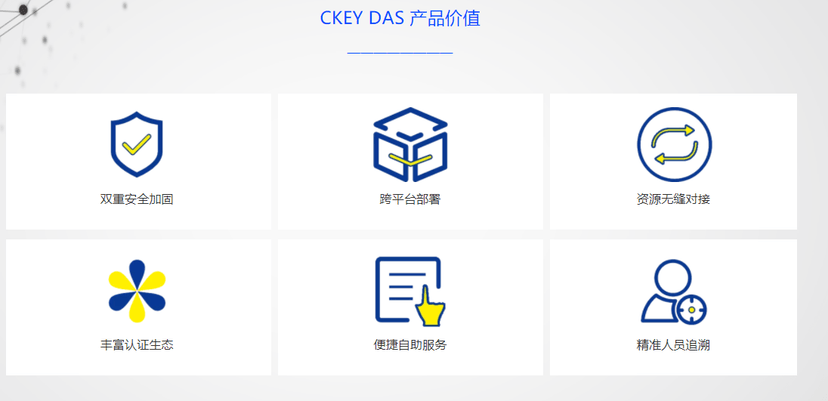 中科恒伦认证系统