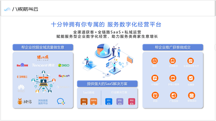 八戒筋斗云