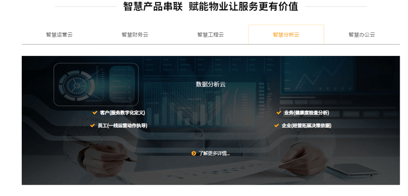 千丁互联
