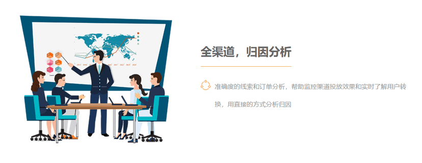 商助网络营销分析系统
