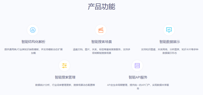 数澜科技-澜寻