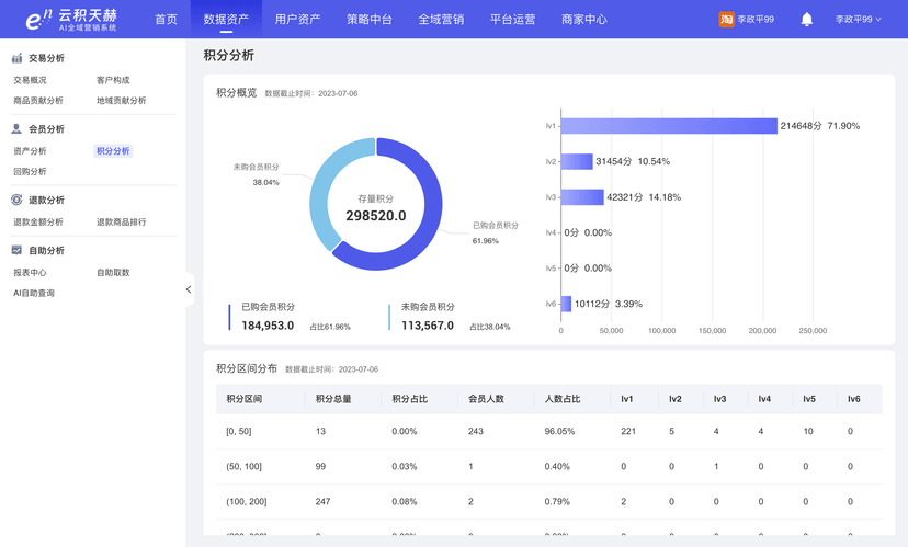 云积天赫AI全域营销系统
