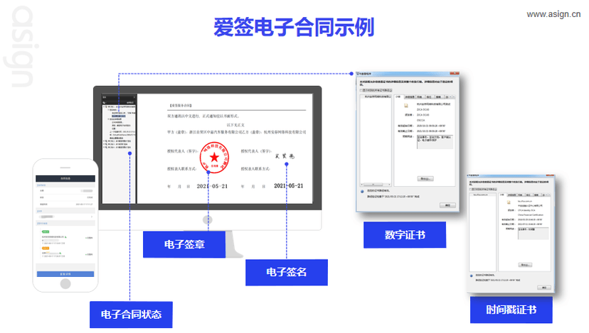 asign爱签