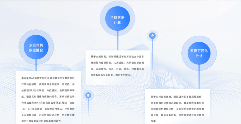 数智源-深维数据