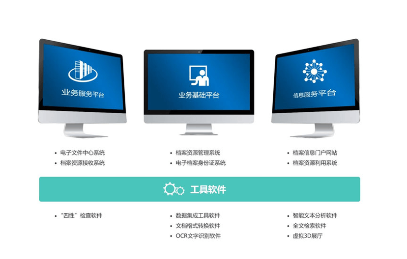 东软档案馆智能管理产品（SEAS Digital）