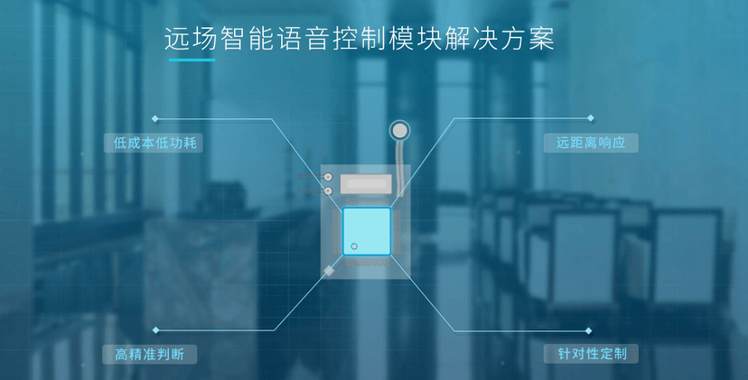 声瀚科技