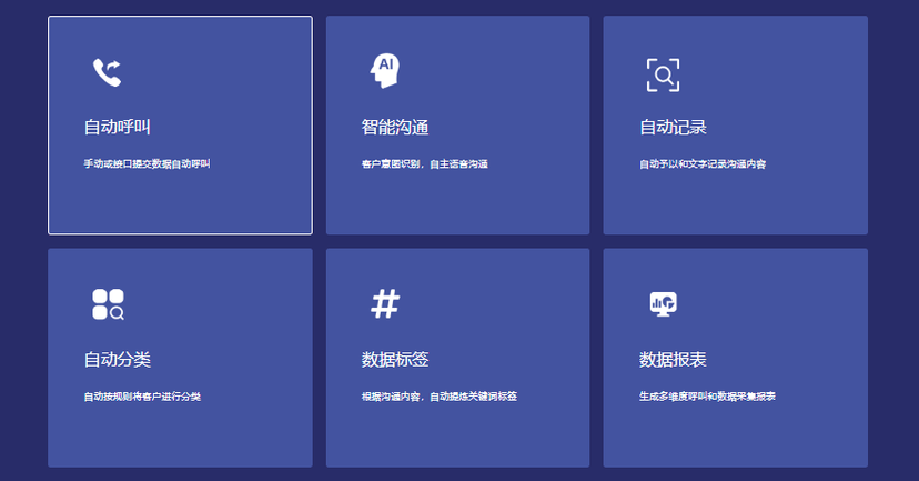 云翌通信-智能销售系统