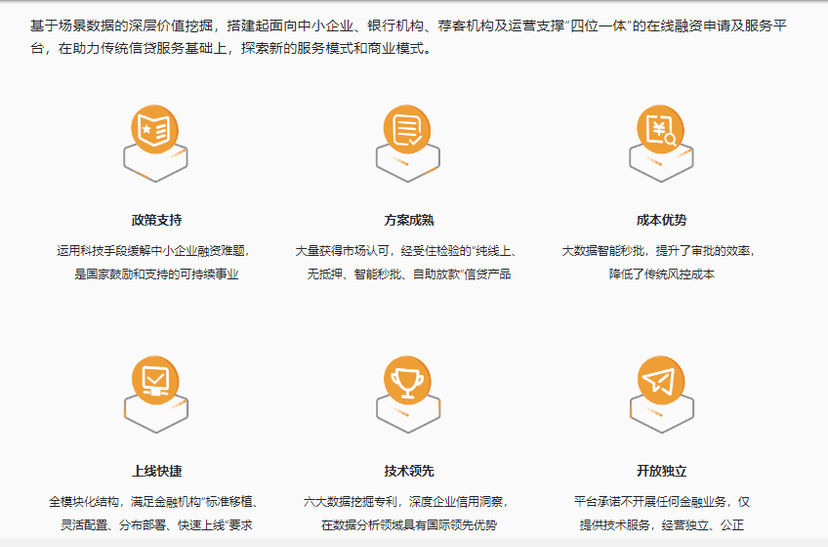 誉存科技
