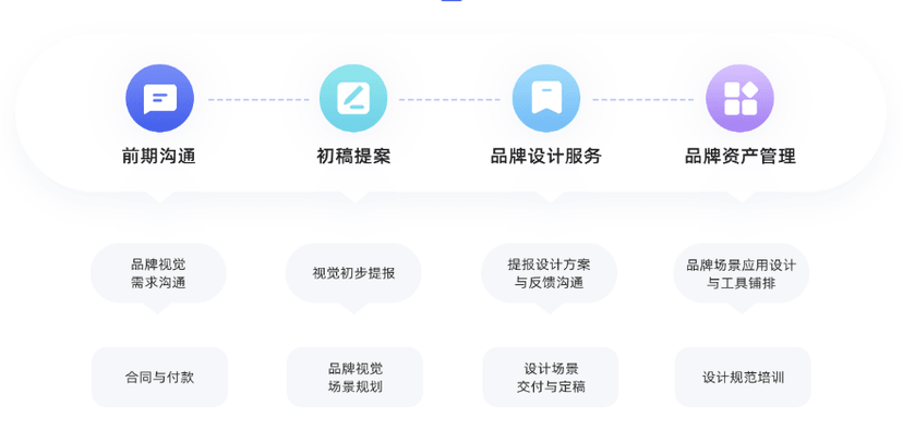 创客贴