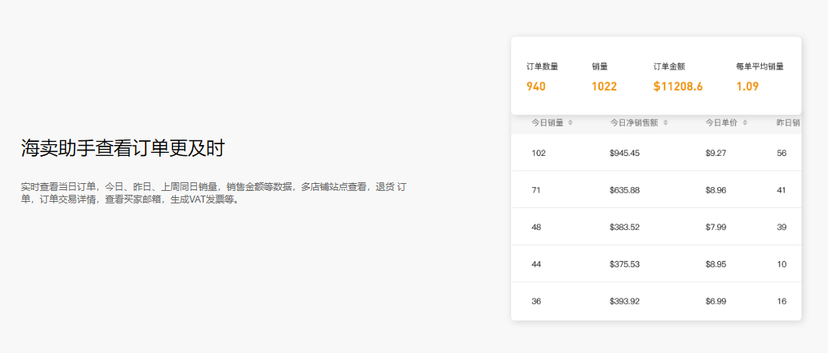 WIMOOR万墨ERP