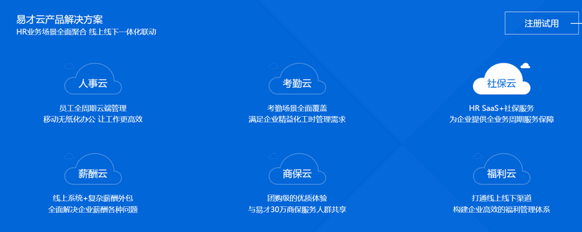 易才云