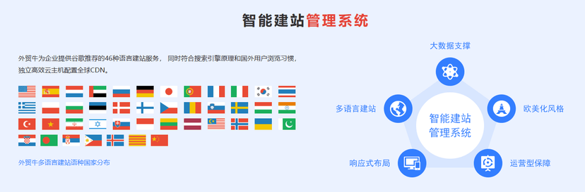 外贸牛
