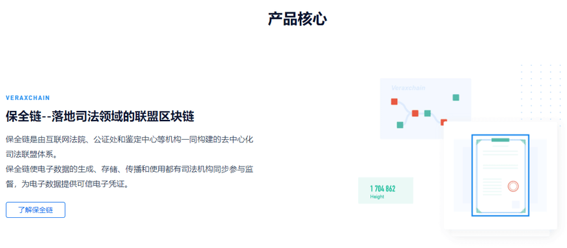 保全网