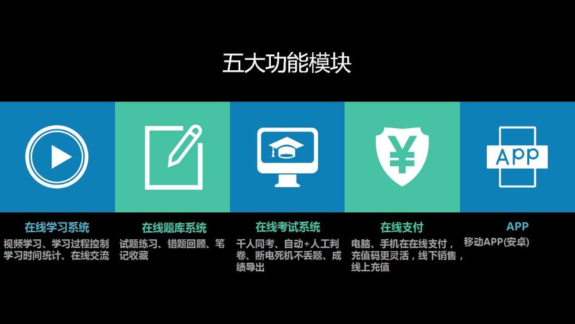 微厦科技