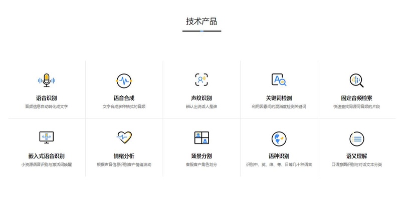 中科信利