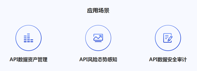 永安在线-API安全管控平台