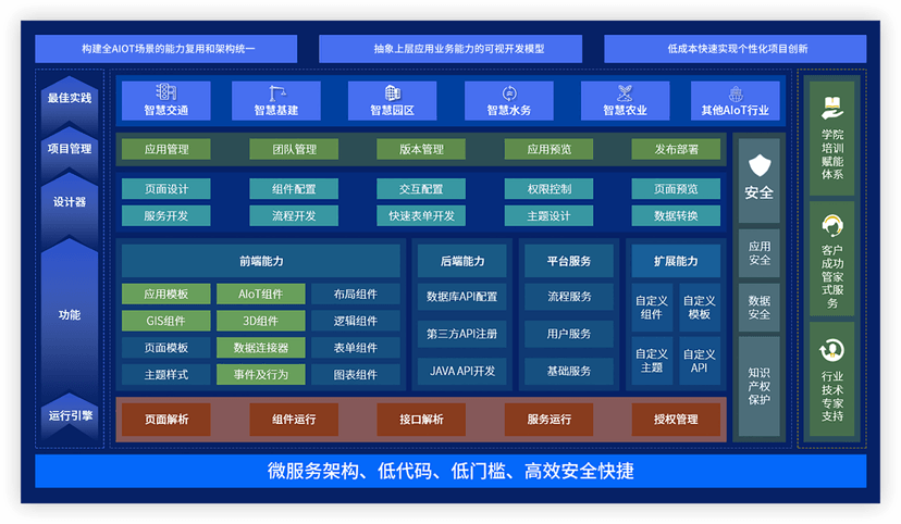 捷码