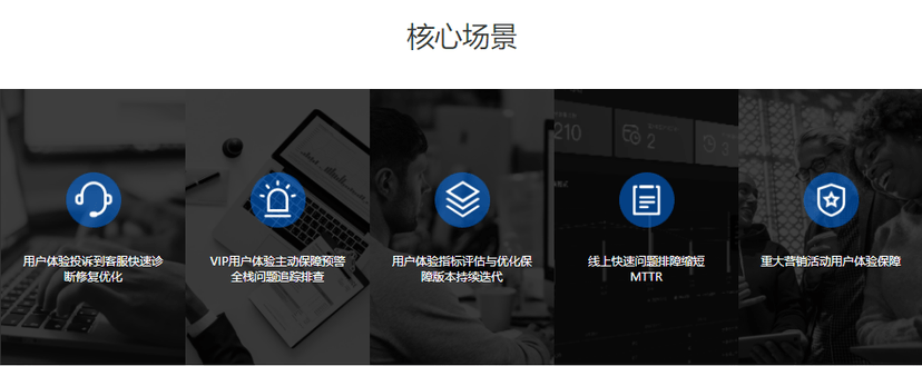 听云BPI