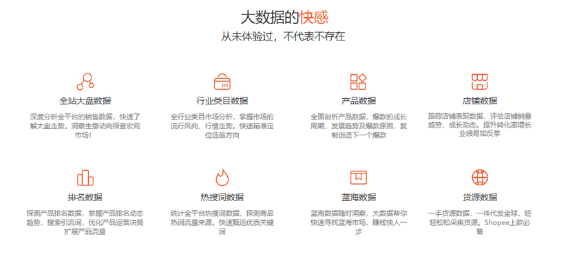 店小盒
