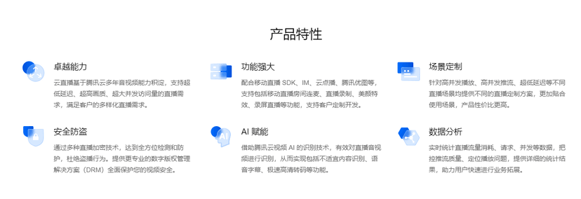 腾讯云直播