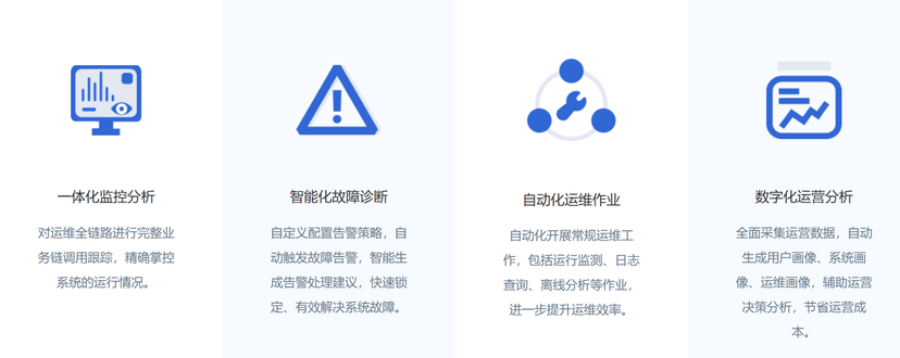 远光天骏智能研发管理平台