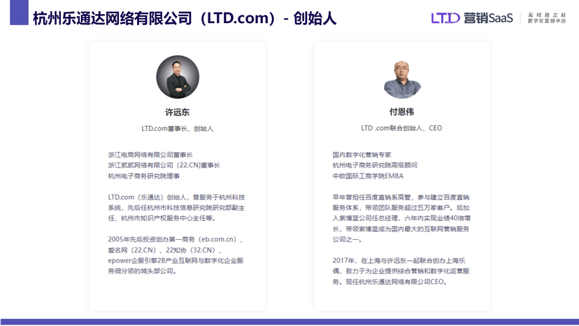 LTD独立站