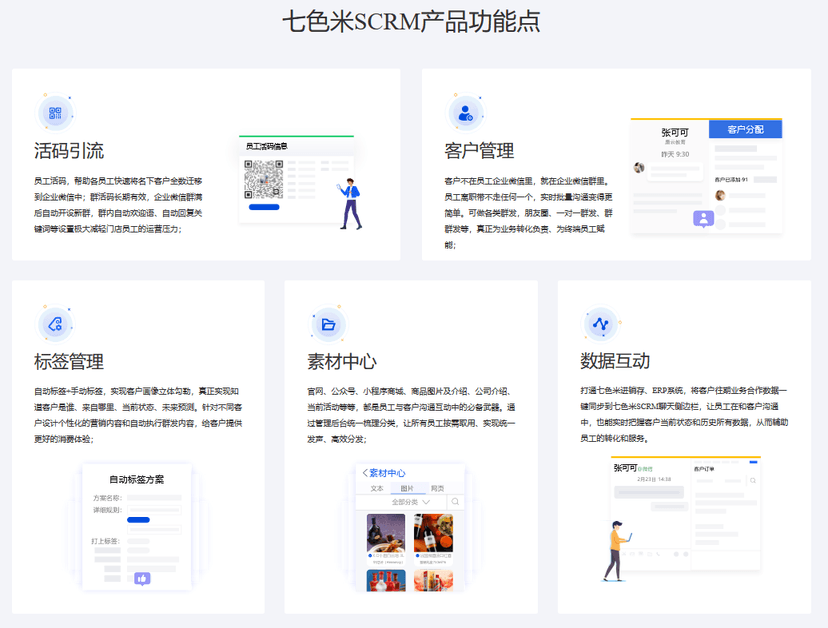 七色米SCRM