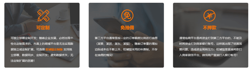 旺铺猫微商城