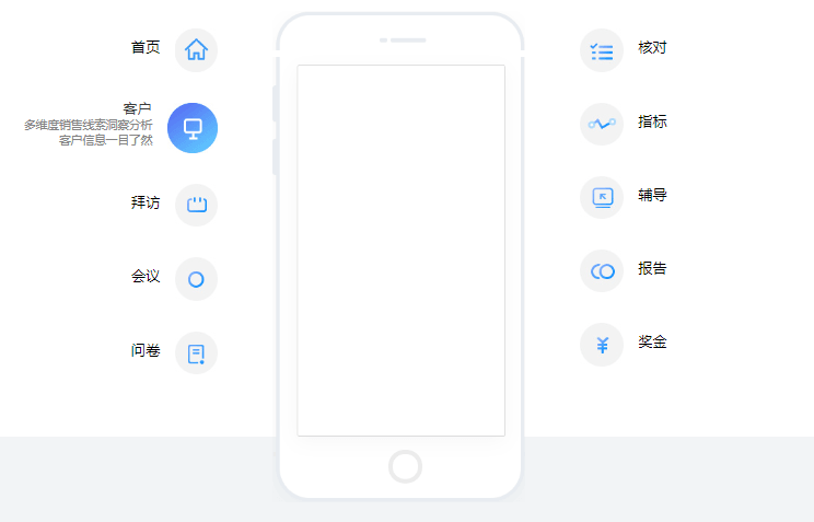 云势软件-客户关系管理系统