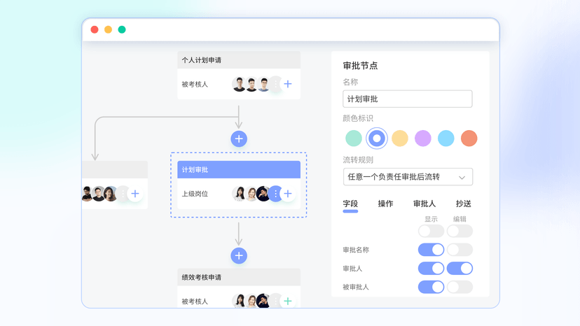 织信Informat