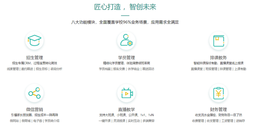 校盈易